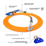英國 STEIN 3.0m Wire Core Work Positioning Lanyard 鋼製雙眼挽索繩3米 (不含鉤環零件)